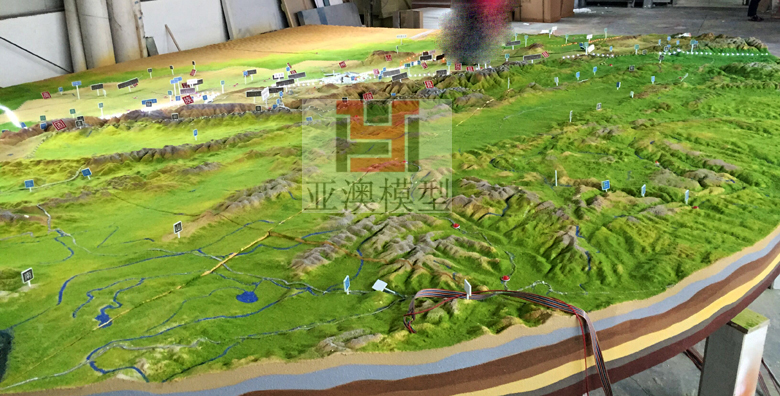 張掖丹霞地質(zhì)博物館---地形地貌沙盤、大型地貌(圖3)